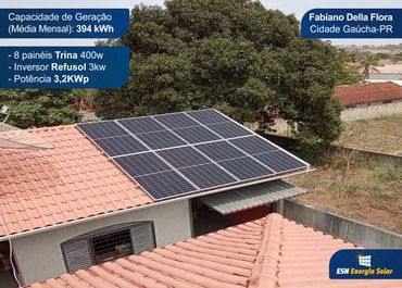 ESN Solar - Especialista em energia Solar